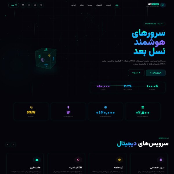 دیما هاستینگ قالب تخصصی هاستینگ وردپرس ۳