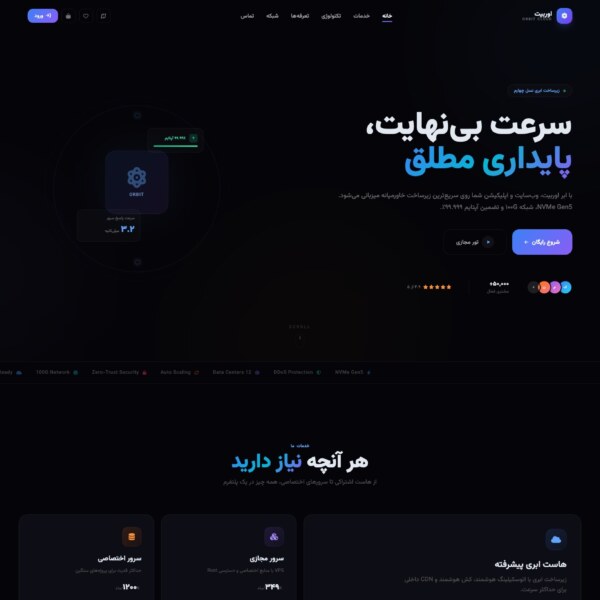 دیما هاستینگ قالب تخصصی هاستینگ وردپرس 4